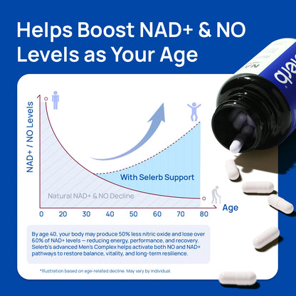 Alpha NAD+ Supplement for Men