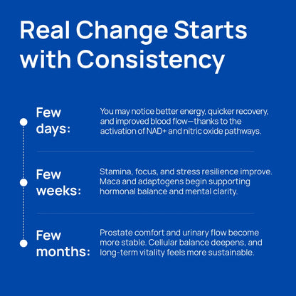 Alpha NAD+ Supplement for Men